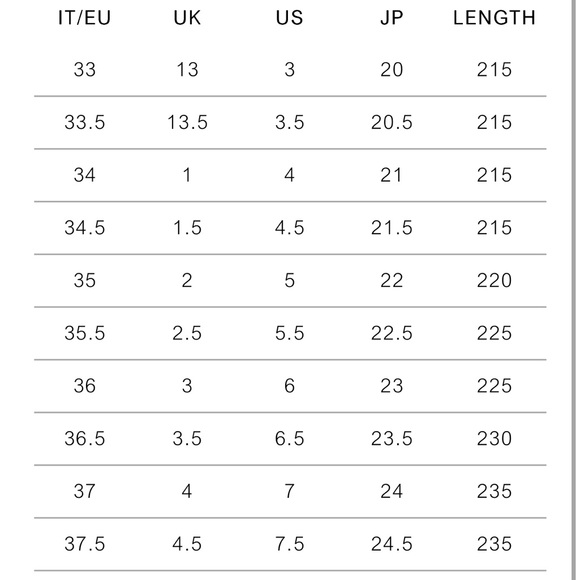 Manolo Blahnik Gray Patent Leather Pointed Pumps Closed Toe Heels Size 7.5 - Picture 16 of 16